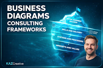 design professional business diagrams, frameworks, and consulting visuals