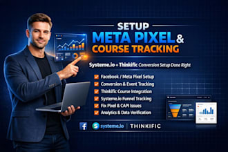 setup system io facebook meta pixel thinkific course conver tracking