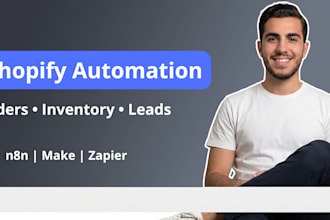 automate your shopify store orders inventory and leads on autopilot