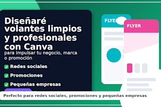 design professional flyers using canva