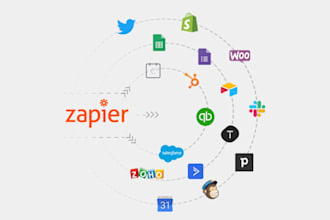 build kimi ai and zapier automation workflows, kimi ai chatbot