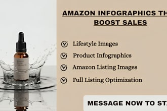 design amazon listing image product infographics and lifestlye infographic image