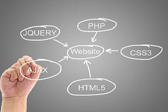 develop game 2d HTML5 game web pc ios mobile game webgl