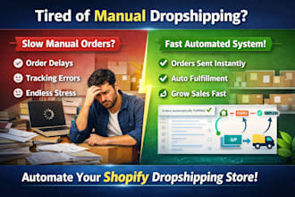 automate shopify dropshipping orders and fulfillment workflow