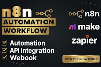 automate your business workflows using ai, n8n, zapier, make