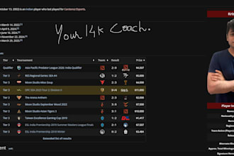 be your 15 k mmr pro dota coach to take you to the next level