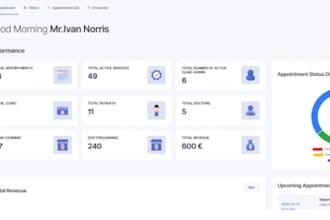 kivicare best clinic and patient management web