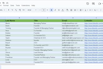 find start up investors vcs and angel investor contacts