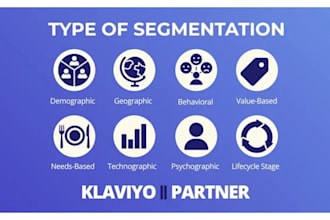 do klaviyo list segmentation and email list cleaning