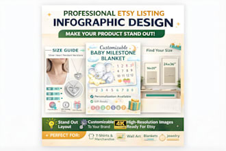 design high converting etsy listing images for your product