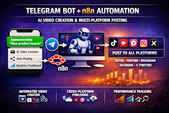 set up telegram bot with n8n automation