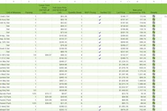 be your ecommerce VA for listing, research and admin