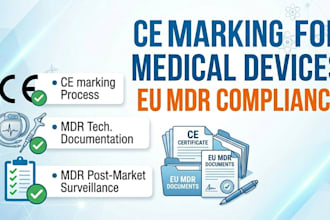 guide you on ce marking and eu mdr compliance for medical devices