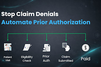 automate prior authorization and medical billing for clinics