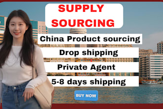 be dedicated shopify sourcing, drop ship agent worldwide order process