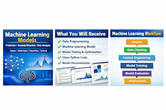 build machine learning models