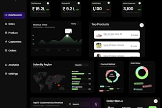 design a professional fintech web platform with a focus on trust in figma