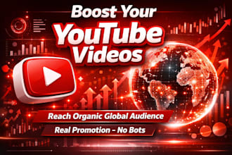 help you grow your yt channel with google ads, organic