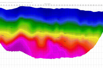 geophysical and geotechnical data processing