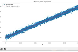 program in python and matlab for data analysis