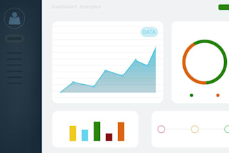 data analyst excel, sql, power bi dashboard specialist