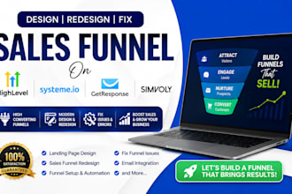 design redesign fix sales funnel on gohighlevel systeme io getresponse simvoly