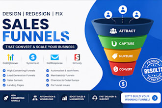 design redesign fix sales funnel on gohighlevel systeme io getresponse simvoly