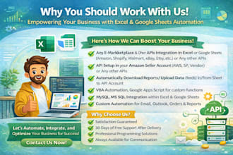 integrate amazon sp API, advt, shopify, etsy, walmart ebay API in google sheets