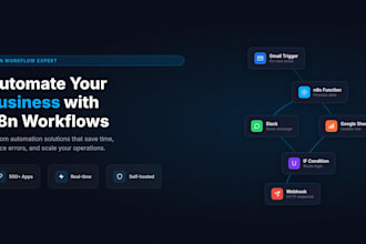 create and optimize n8n workflows for business automation