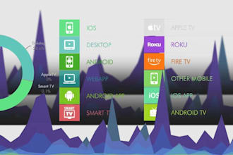build roku, fire TV, android TV ott app with vod subscription and store publish