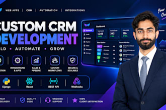 custom CRM and gohighlevel ghl automation systems