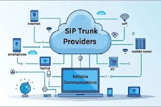 did number sip trunk 3cx setup IVR configuration inbound and outbound voip call