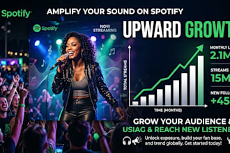 do professional spotify music promotion, song growth