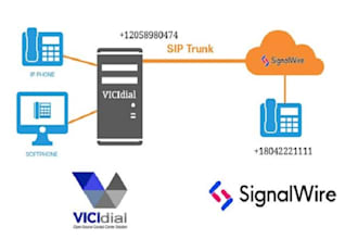 setup auto dailer sip trunk and sip trunk provider for outbound and inbound call