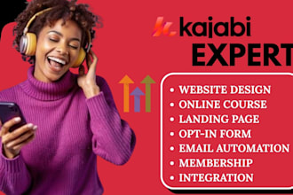 be your kajabi website design kajabi sales funnel kajabi landing page expert