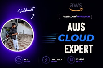 setup, optimize and manage your AWS cloud infrastructure