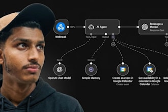 automate your messenger using ai chatbot with n8n