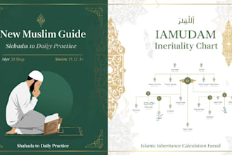 guide new muslim from shahad to daily practice and calculate islamic inheritance