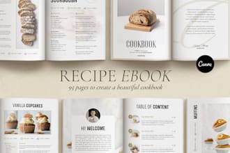 german editable canva ebook cookbook, workbook pdf lead magnet ebook formatting