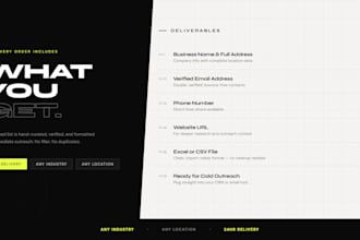 provide targeted b2b leads with verified emails