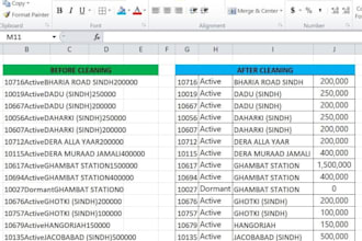 do data cleaning and formatting