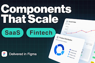 design saas and fintech UI components in figma
