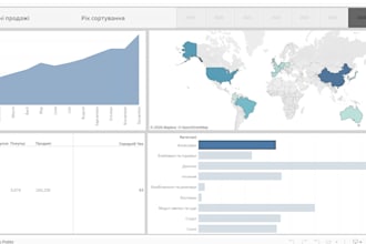 a make data visualisation