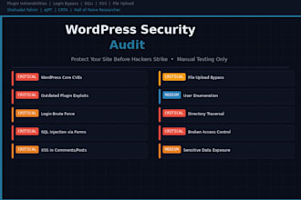 do wordpress security audit and vulnerability assessment