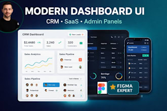 design dashboard ui ux for CRM,admin panel ui, figma landing page or membership