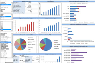 do anything in excel, data visualisation