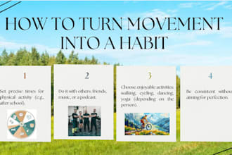 create professional PDF or canva presentations