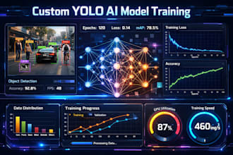 train and optimize custom yolov8 object detection models