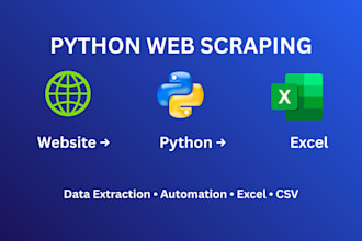 do web scraping, data scraping, email extraction and data mining