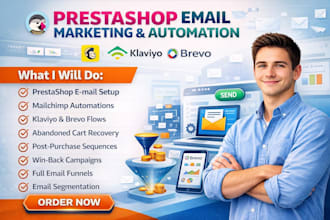 prestashop email marketing mailchimp automation klaviyo campaign brevo workflow